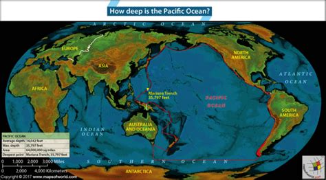 How Deep is the Pacific Ocean | Average Depth of Pacific Ocean