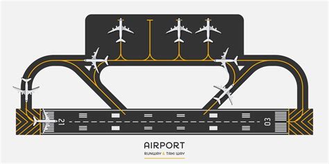 vista superior da pista do aeroporto e caminho de táxi com avião, ilustração vetorial 2124387 ...