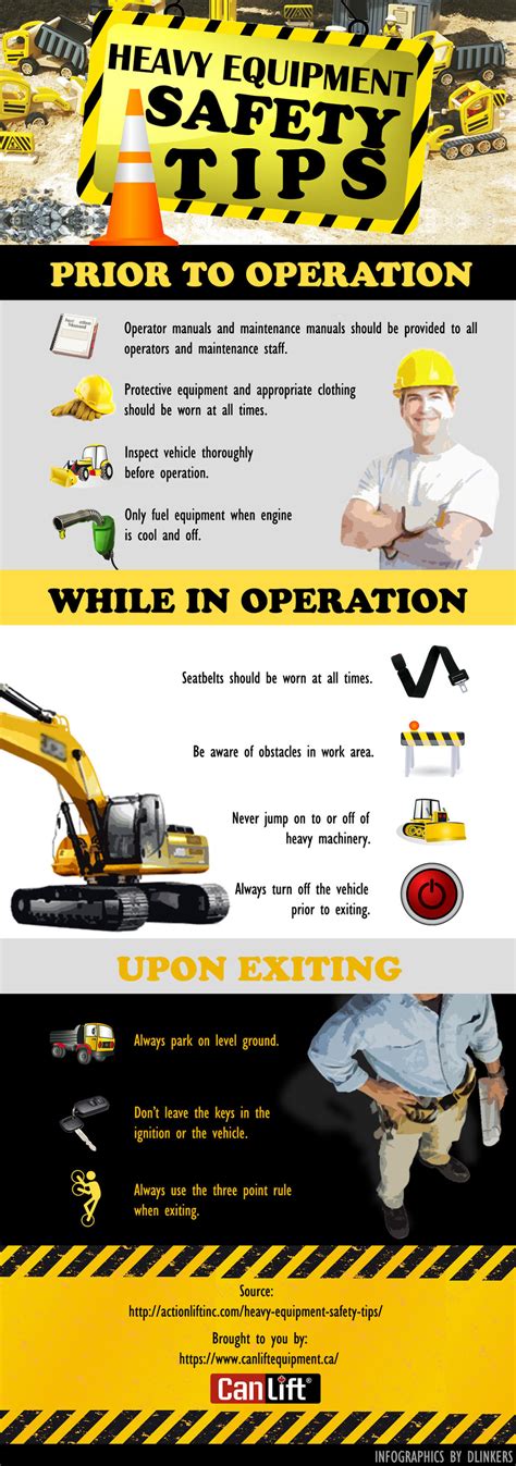 Heavy Equipment Safety Tips by canlift on DeviantArt