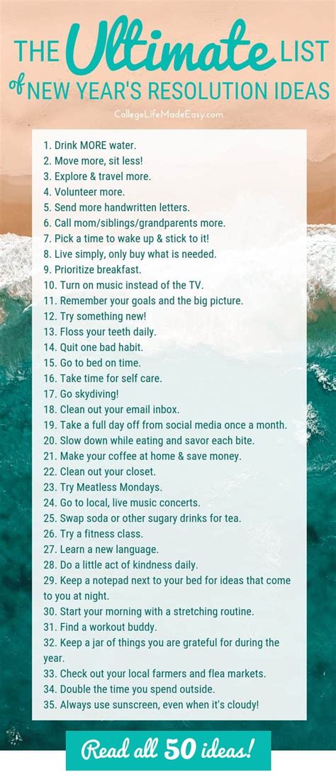 71 Good New Year Resolution Ideas [List]