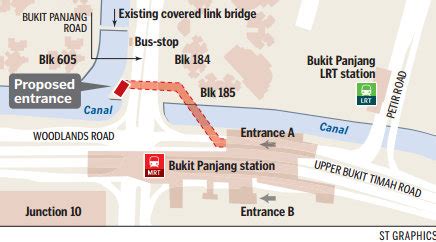 If Only Singaporeans Stopped to Think: Go-ahead for third entrance at Bukit Panjang MRT station