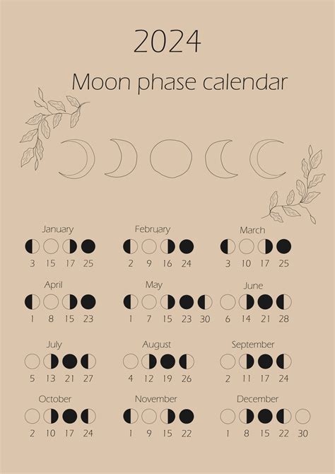 New Moons Of 2024 - Kris Shalne