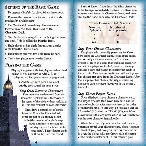 Citadels Rules | Official Game Rules