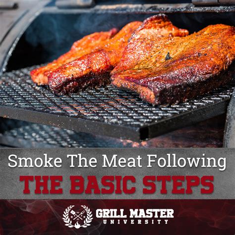 Smoking Meat Basics - Grill Master University