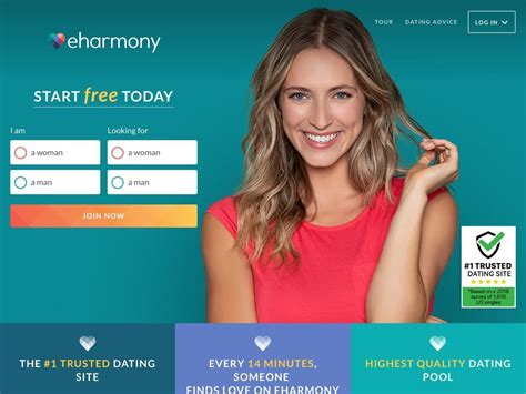 Eharmony Reviews: The Things You Need To Consider About It