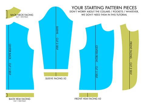 Pattern Tutorial | Adding Lining to an Unlined Blazer – Grainline Studio