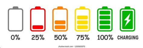 Set Battery Charge Level Indicator Vector Stock Vector (Royalty Free) 1912532893 | Shutterstock