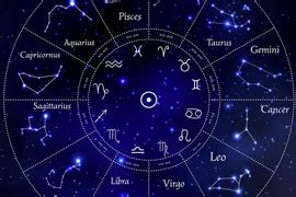 Zodiac Constellations | Below The Stars