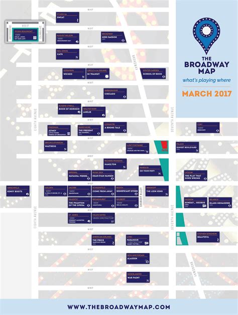 TheBroadwayMap_current | Broadway theatre, Map, Broadway