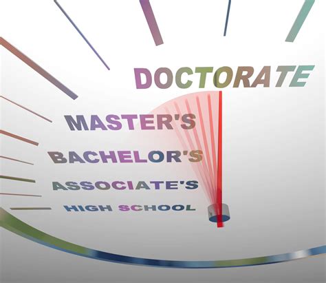 Online Doctorate: Free Online Doctorate Degree