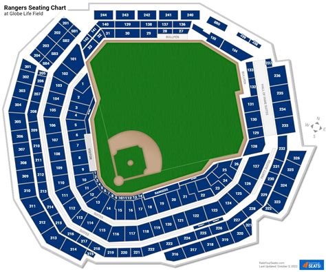 Ranger Stadium Seating Map - Niki Abigale