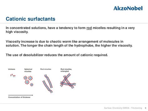 Thickening with cationic surfactants