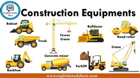 Construction Equipments - English Study Here