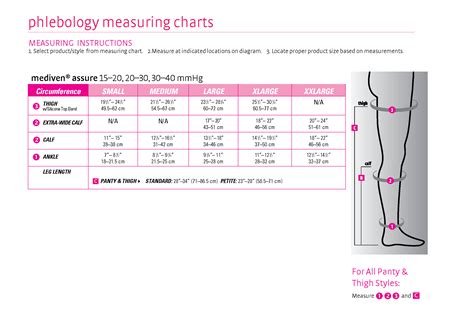 Thigh High Compression Stocking Size Chart | Portal.posgradount.edu.pe