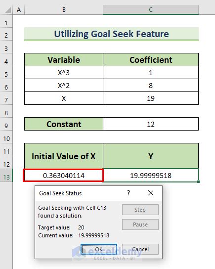 How to Solve a Cubic Equation in Excel (2 Ways) - ExcelDemy