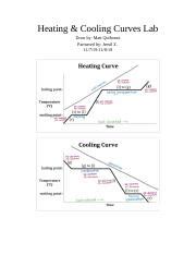 Heating and COoling Curves lab - Heating & Cooling Curves Lab Done by: Matt Quiñones Partnered ...