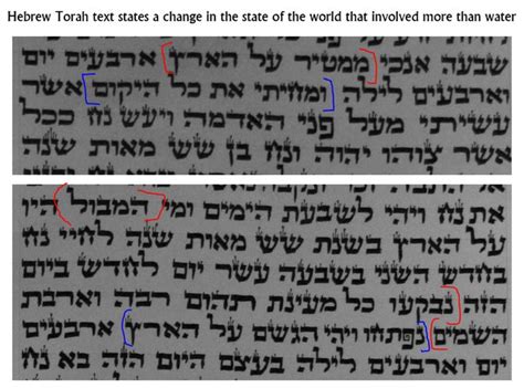 Is the Jewish Noah's flood myth a plagiarized version of the Sumerian Gilgamesh flood myth? - Quora