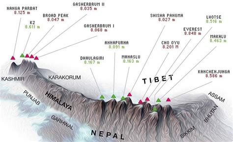 8000ers-pic – mountain athletes