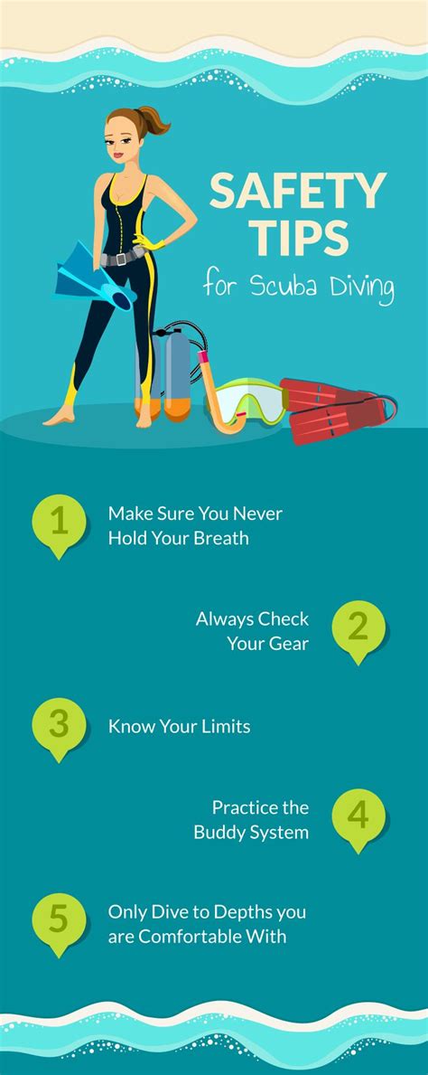 Safety Tips for Scuba Diving | Scuba, Scuba diving, Diving