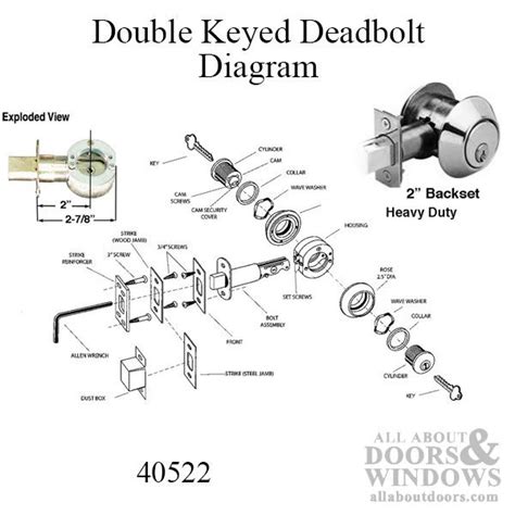 Schlage Deadbolt Diagram - Wiring Diagram Pictures