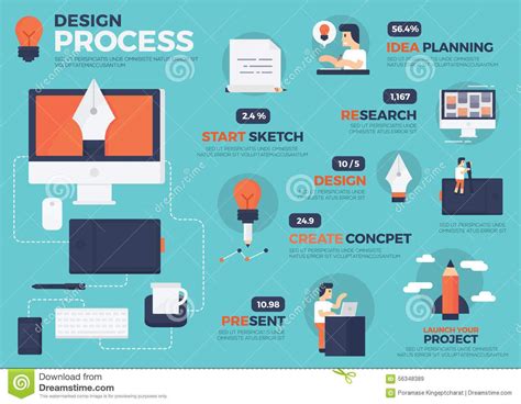 Process Infographic, Infographics, Process Flow Chart, Communication ...