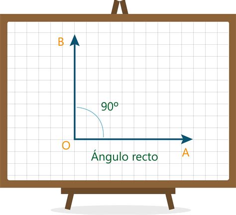 Actividad 4