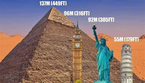 What Are 5 Incredible Facts about the Great Pyramid of Giza? | Flipboard