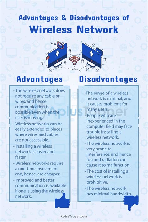 Wireless Network Advantages and Disadvantages | Advantages and ...