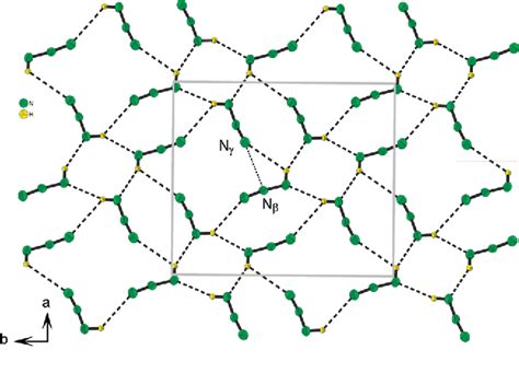 Figure 1 from Molecular structure of hydrazoic acid with hydrogen ...