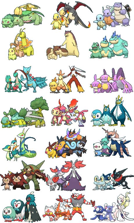 All the starter #Pokemon and their evolutions from all 7 gens so far ...