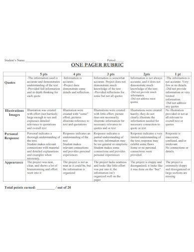 One Pager - Examples, PDF | Examples