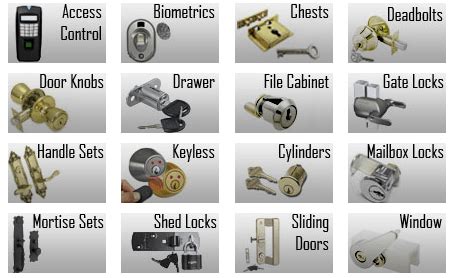 The key to locks: Which lock is right for me?