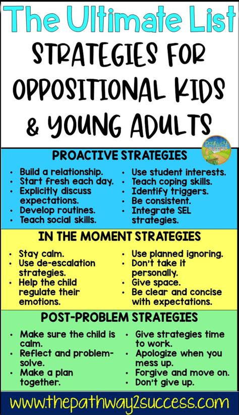 Strategies for Kids with Oppositional Behaviors | Teaching social ...