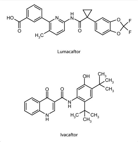 The structures of lumacaftor and ivacaftor. Lumacaftor is a cystic ...