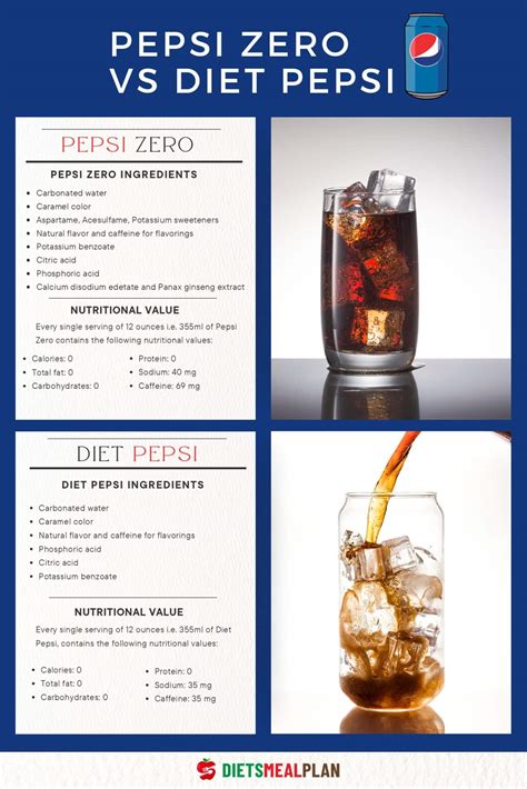 Pepsi Zero Ingredients 2024 - Niki Teddie