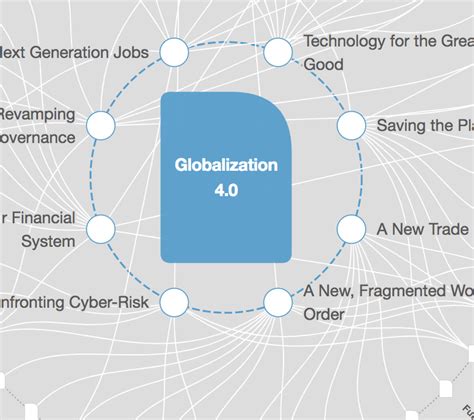 An economist explains the pros and cons of globalization | World ...