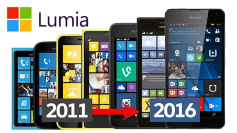 Evolution of Nokia / Microsoft Lumia Smartphones 2011-2016 | Microsoft lumia, Smartphone, Microsoft