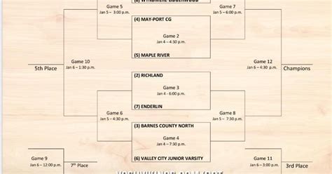 BC Boys Basketball Tourney... | Sports | times-online.com