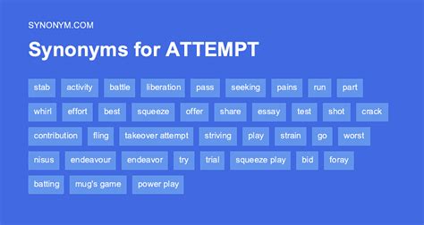 Another word for ATTEMPT > Synonyms & Antonyms