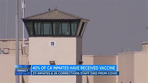 More California prison inmates, staff members receive 1st dose of COVID ...