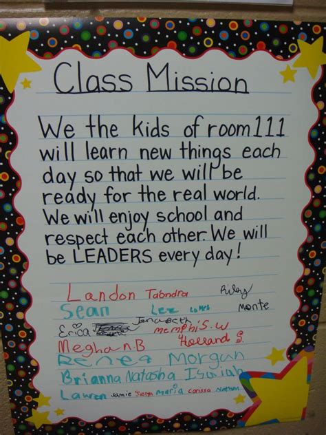 Classroom Mission Statement Template - Card Template