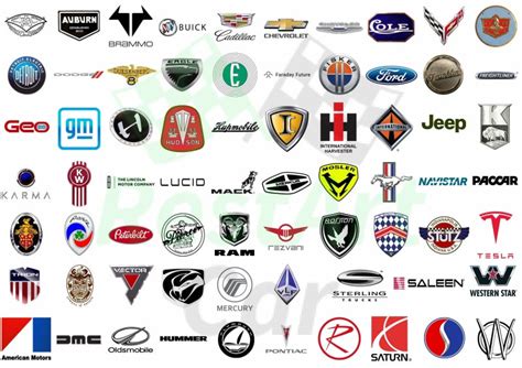 Car Brands Logos