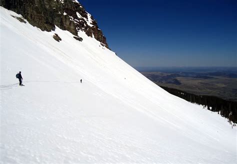 Wilson Peak Summit Ski: The Coors Face | Exploring the Rockies