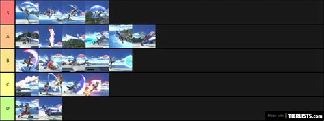 Falco Moveset Tier List | Super Smash Bros. Ultimate Tier List Maker ...