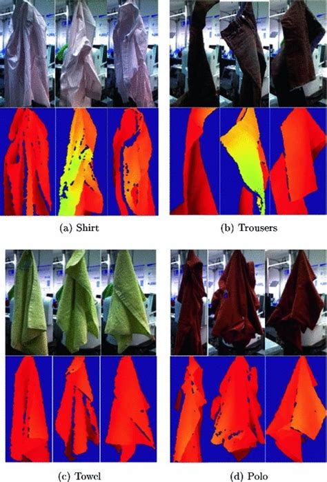 Examples of color and depth images from the generated database (observe... | Download Scientific ...