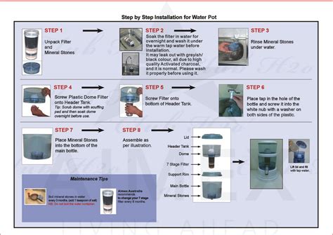 20L Water Dispenser Instructions – Aimex Australia