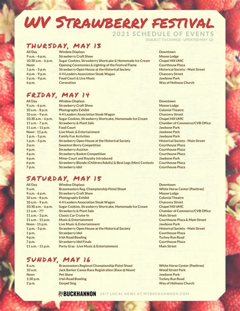 The 2021 Strawberry Festival has arrived: Here’s the updated schedule ...