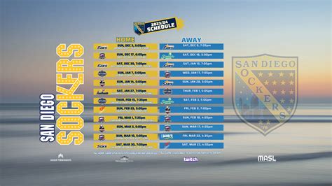 Here's some Sockers schedule... - San Diego Sockers