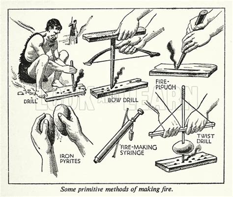 Some primitive methods of making fire stock image | Look and Learn