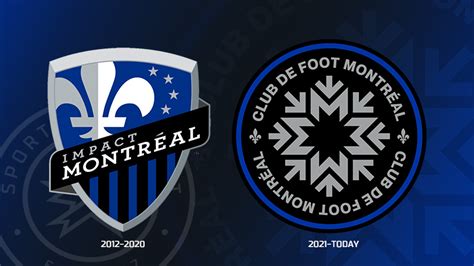 MLS Impact Rebrand as Club de Foot Montreal – SportsLogos.Net News